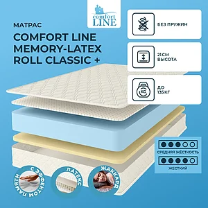 Comfort Line Memory-Latex Roll Classic +