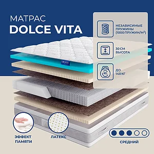 Lineaflex Dolce Vita