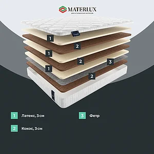 ������ MaterLux Sanremo