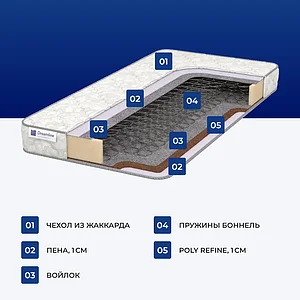 ������ DreamLine Easy Smart BS