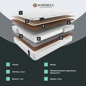 ������ Materlux Ambra Multi