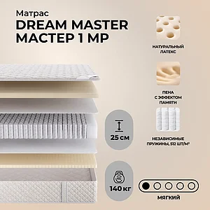 �����c Dream Master ������ 1 MP