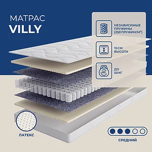 Lineaflex Villy