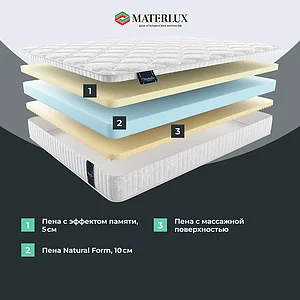 ������ MaterLux Nobile