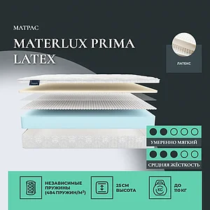 Materlux Prima Latex