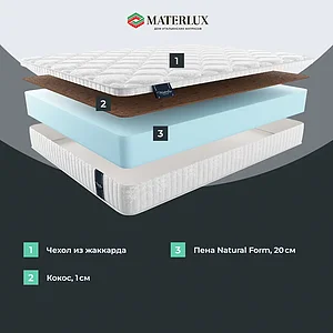 ������ Materlux Diva