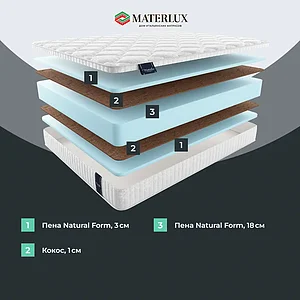 ������ Materlux Sempre