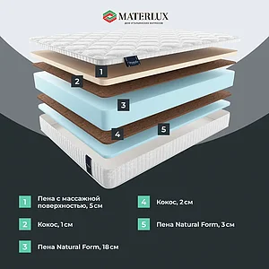 ������ Materlux Diversa