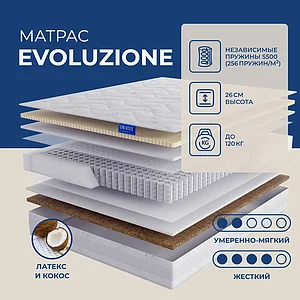 Lineaflex Evoluzione