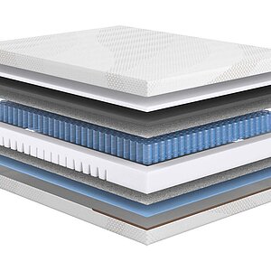 Sonum Versa Middle