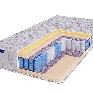 Beautyson Hit Ecosoft Memory TFK+