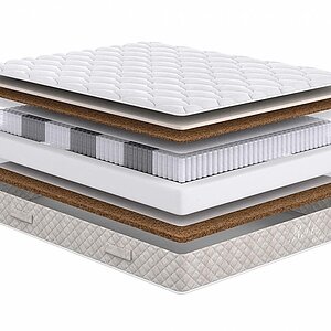 Sonum Relax Optima