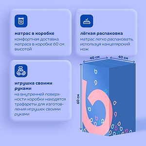 Изготовление поролонового матраса с чехлом в домашних условиях. Пошаговая инструкция