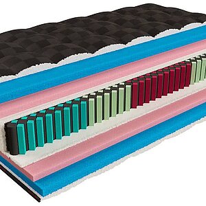 Mr.Mattress Broclley XL