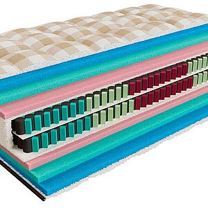 Mr.Mattress Kinlet