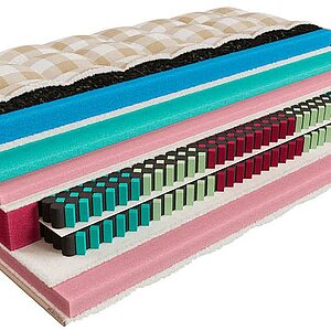 Mr.Mattress Kinlet L