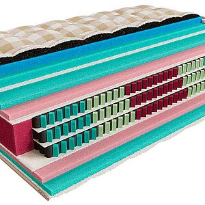 Mr.Mattress Kinlet XL