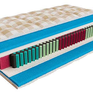 Mr.Mattress Ruthin L