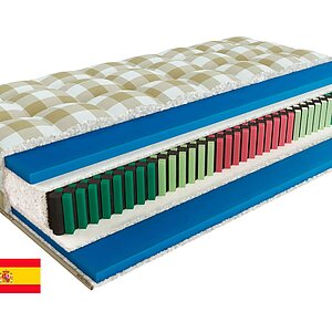 Mr.Mattress Leeds