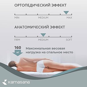  Kamasana Relax Neropur      2 