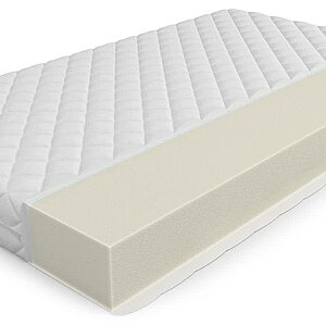 Mr.Mattress Compact XL