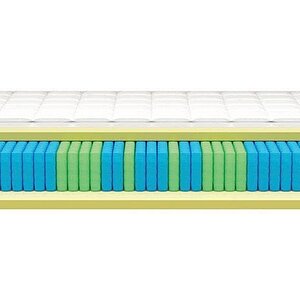 MSA Modern Visco