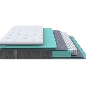 ProSon Grace Soft