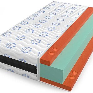 Mr.Mattress Relax