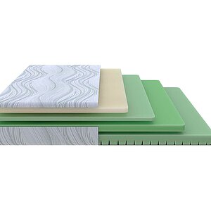 ProSon Motion Memo Flex S