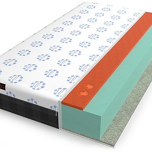 Mr.Mattress Energy L