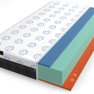 Mr.Mattress Energy XL