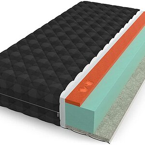 Mr.Mattress Effetto L