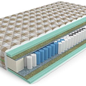 Mr.Mattress Amnesia