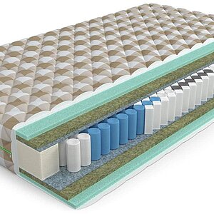 Mr.Mattress Amnesia XL
