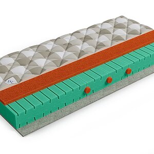 Mr.Mattress Funny XL