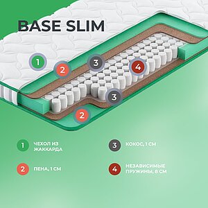  Clever Base Slim