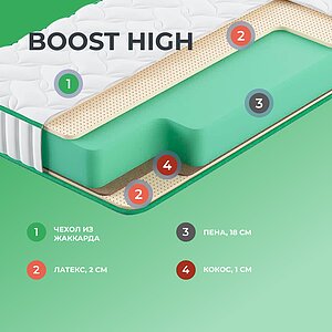  Clever Boost High