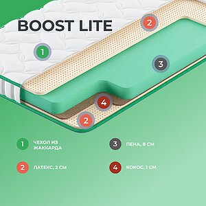  Clever Boost Lite