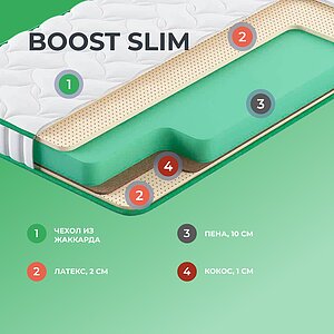  Clever Boost Slim