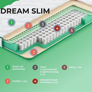  Clever Dream Slim