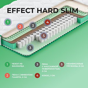 ������ Clever Effect Hard Slim