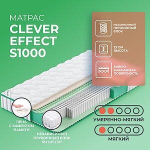 Clever Effect S1000