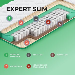  Clever Expert Slim