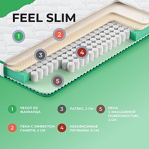  Clever Feel Slim