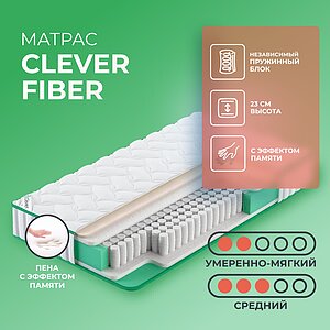 Clever Fiber