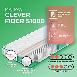 Clever Fiber S1000