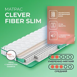 Clever Fiber Slim
