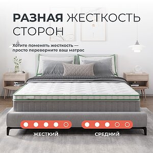 ������ Clever MemoTop Hard