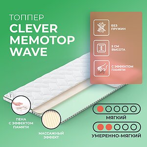 ������ Clever MemoTop Wave