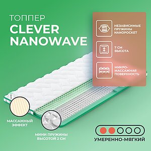 ������ Clever NanoWave